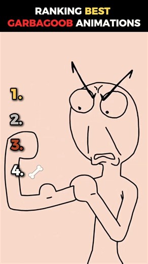 Ranking The Best Garbagoob Animations Part 2 😭 #ranking #funny