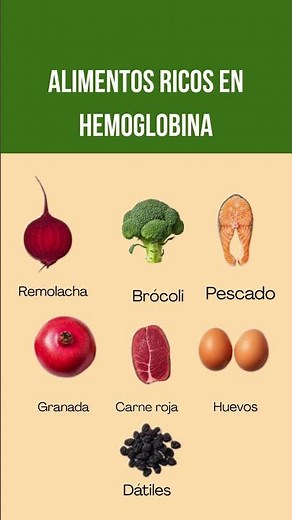 Top 7 alimentos para aumentar la hemoglobina
