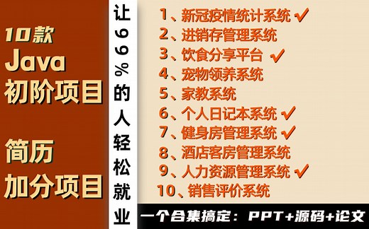 无偿分享】精品Java初级项目最全合集，可以写在简历上的实战毕设项目，备战面试给你的简历“加加分”