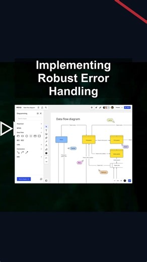 Implementing Robust Error Handling #ai #artificialintelligence #machinelearning #aiagent