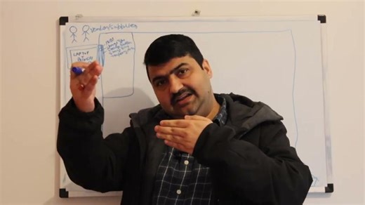 SAP EWM Beginner to Experts Guide and Process flows || by MANS NAGAR | Mans Nagar