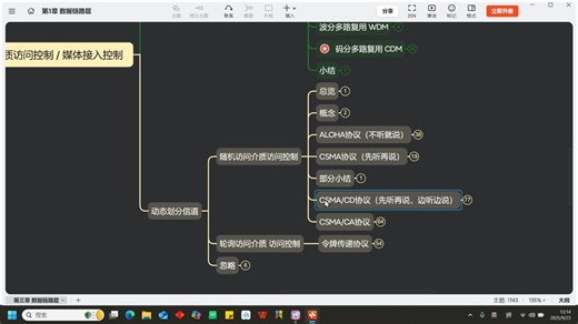 第3章 数据链路层-3.5 介质访问控制 / 媒体接入控制-动态划分信道-随机访问介质访问控制-CSMA/CA协议-计算机网络-复盘