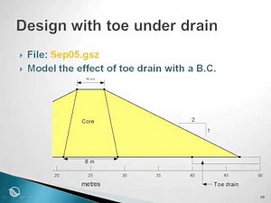 SEEP/W Session 4: Homogeneous Dam Example