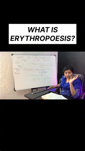 What is ERYTHROPOESIS?