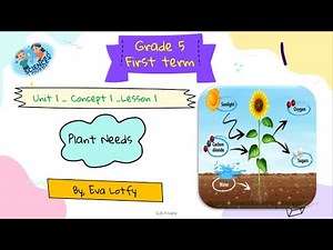 Plant needs_Concept 1_Unit 1_Science grade 5_first term