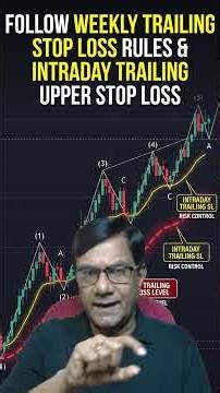 NIFTY 50: Is This the Beginning of Wave C? Complete Elliott & NEo Wave Analysis #nifty50 #nifty