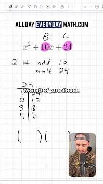who’s taking algebra 1 next year?? 👀#alldayeverydaymath #algebra #fyp