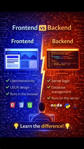 Stack Union on Instagram: "Frontend vs Backend 🤔 Two sides of the same application! 🔵 Frontend ✔ What users see & interact with ✔ UI / UX design ✔ Runs in the browser Tech: HTML, CSS, JavaScript 🔴 Backend ✔ Server-side logic ✔ Database & APIs ✔ Runs on the server Tech: .NET, Node.js, Java, Python 💡 Beginner Tip: A great application needs BOTH frontend & backend working together 🚀 🔖 Save this post 🤝 Share with a beginner developer 💬 Comment “FRONTEND” or “BACKEND” 👇 #stackunion #frontend