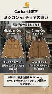 100年以上の歴史と雑学！ミシガンコートとチョアコートの違いとは？ワーカーからファッションのアイコンへ。 #アメカジ #解説 #歴史 #carhartt