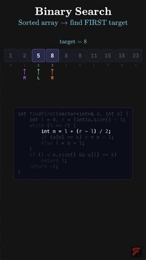 Find FIRST element in sorted array 🎯 | farmerboy