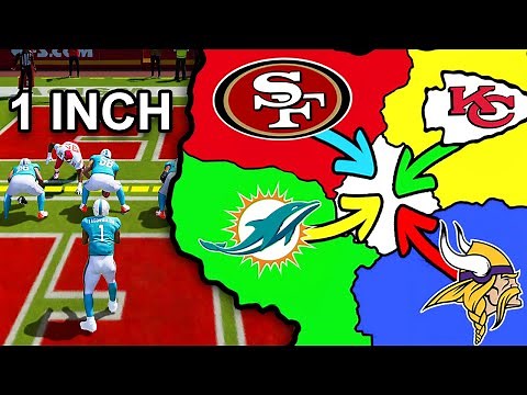Madden 24 Imperialism with a 1-inch field!