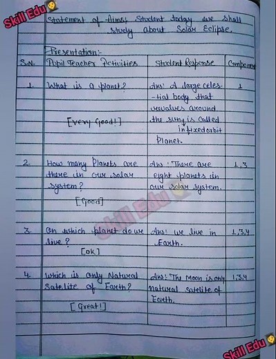 5. Reinforcement Skill/microteaching lesson plan/b.ed/Science/solar eclipse