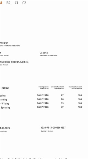 Ujian B1 Goethe Satu Kali Lulus Tanpa Stres!