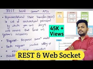 IOT Communication APIs | REST and Web Socket IoT APIs | Lec-4 | IOT playlist
