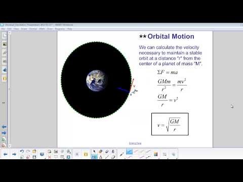 Universal Gravitation - Orbital Motion