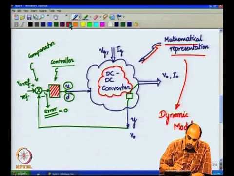 Mod-08 Lec-19 Modeling DC-DC converters