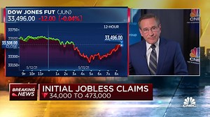 U.S. weekly jobless claims total 473,000 vs. 490,000 estimated