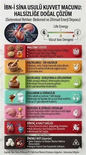 Halsizliğe Son! Doğal Kuvvet Macunu Tarifi 🌿🔥
