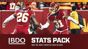 Washington-Seahawks Tuesday Stats Pack