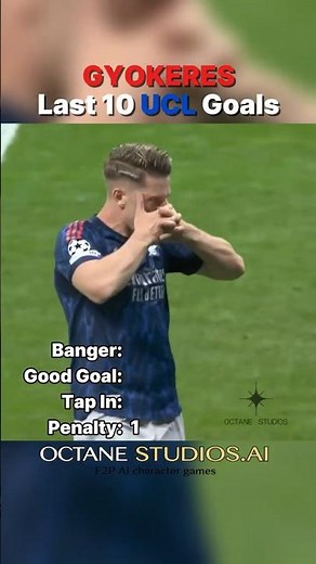 Gyokeres Last 10 UCL Goals