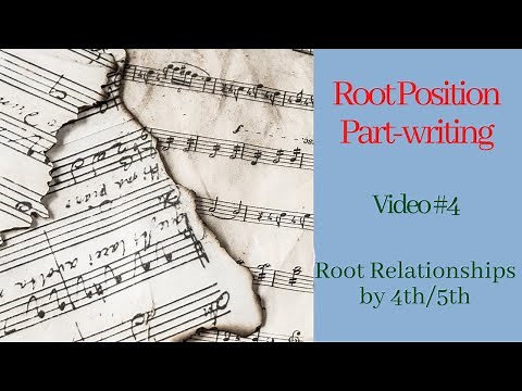 Root Position Part-Writing (Root Motion by 4th or 5th)