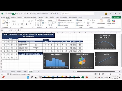 FREQUENCY DISTRIBUTION IN EXCEL + TABLES, GRAPHS AND HISTOGRAM