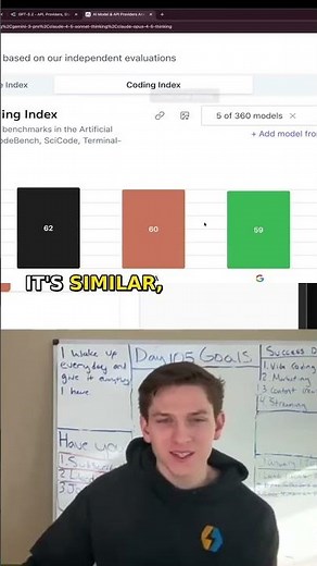 Gemini 2.0 Flash: Is the Speed Worth the Trade-off?