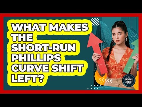What Makes The Short-Run Phillips Curve Shift Left?