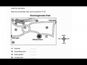 IELTS Listening practice Map labeling