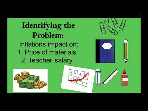 Collaborative Problem Solving on School Supply Accessibility