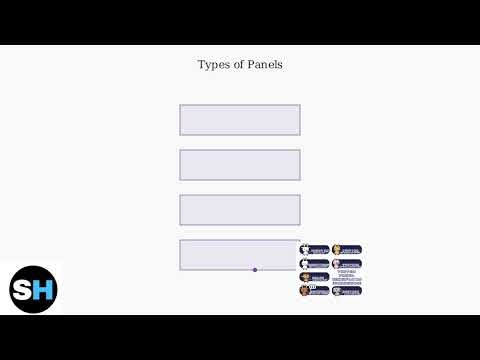 How To Edit Twitch Channel Panels – Customize About Panels & Links On Your Channel