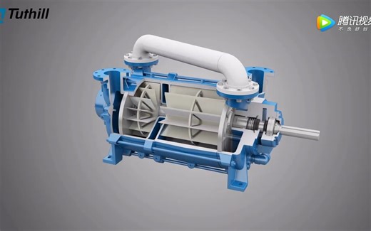 液环真空泵结构及工作原理动画