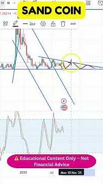SAND 📊 Crypto Chart Analysis You Must See Today!