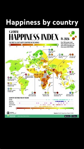 Global happiness index by country
