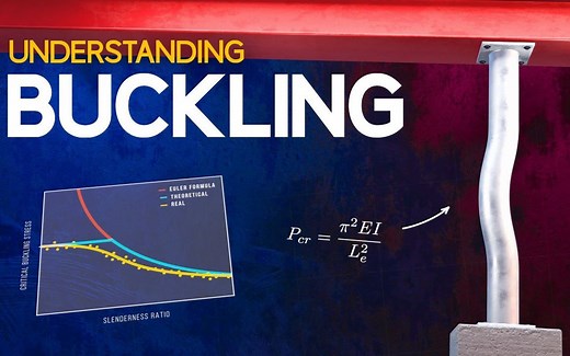 屈曲（判断准则 可视化 应用 结构力学基础）-Understanding系列视频（熟肉）