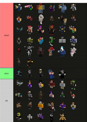 Roblox Developers Tier List: Discover the Best!