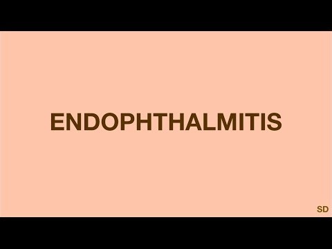 Retina: Session 53: Endophthalmitis (Post-operative, Post-traumatic & Endogenous)