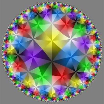Hyperbolic kaleidoscope