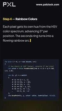 Programming PXL Clock