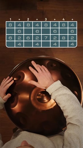 The Malte Marten Method on Instagram: "Learn to play this easy chord progression on the D Kurd 10 with this tutorial! Discover the chords you’ll be playing in the video. Your right hand will handle the highest notes, while your left hand tackles the lower chords. Play both notes simultaneously if possible, or choose the lower note if not. Follow along with a hand-to-hand pattern for smooth execution. Much love to you from the whole MMM family 💛 #maltemartenmethod #learnhandpan"
