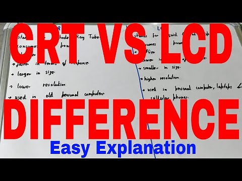 CRT vs LED Monitor|Difference between crt and lcd|Difference between led and crt|LED vs CRT