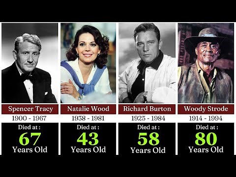 Top Movie Stars of the the 1960s: Iconic Actors & Actresses