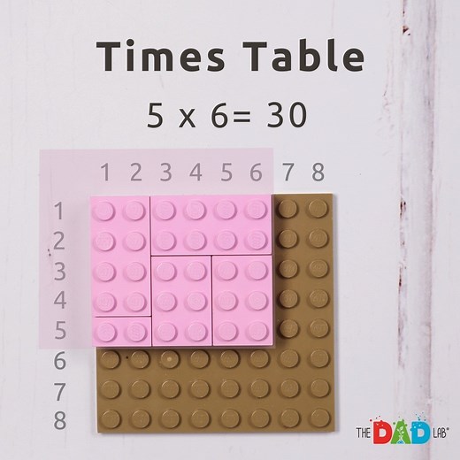 #ad | There comes a time in every parent's life when times tables learning comes up. So this is my second video in Math with LEGO series that shows how to explain multiplication in a hands-on and fun way #TheDadLab #LEGO #mathisfun #learningthroughplay #learningmadefun | TheDadLab