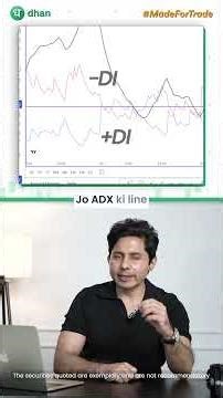Gold Trend Initiation Strategy Most Beginners Miss
