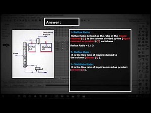 2-Refining Processes - (2/2): Atmospheric Distillation Unit - Aspen hysys 7.3