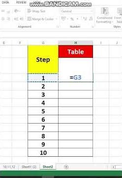 How to create Multiplication Table in Excel quick and easily using just one formula?table in excel