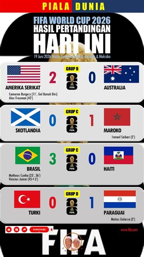HASIL PERTANDINGAN BRASIL HAITI SKOTLANDIA MAROKO TURKI PARAGUAY USA AUSTRALIA DI PIALA DUNIA