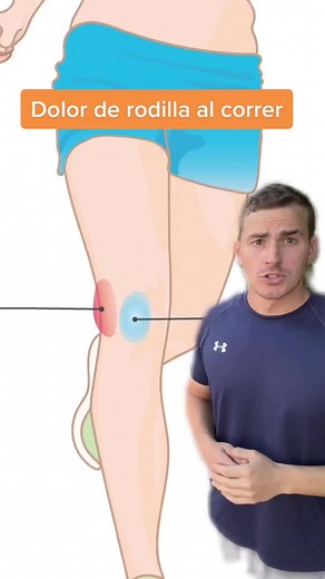 Dolor de rodilla al correr? Checa tus gluteos! #fisio #dolorderodilla #correr #corredores #lesionesdeportivas #gluteos #consejossaludables #consejosfitness #remedioscaseros #ejercicio #ejercicioencasa #rodillassanas #condromalacia #bandailiotibial #adiosdolor