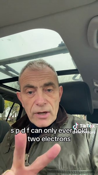 Understanding Orbitals and Subshells in Chemistry