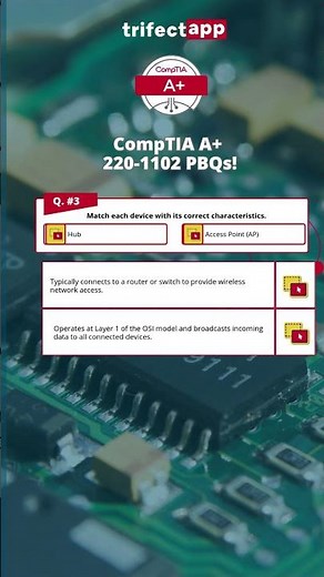 CompTIA A+ (220-1102) Performance-Based Questions